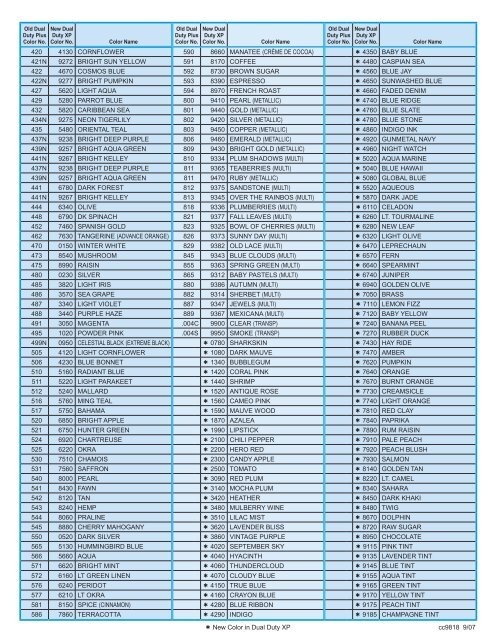 Coats Embroidery Thread Color Chart