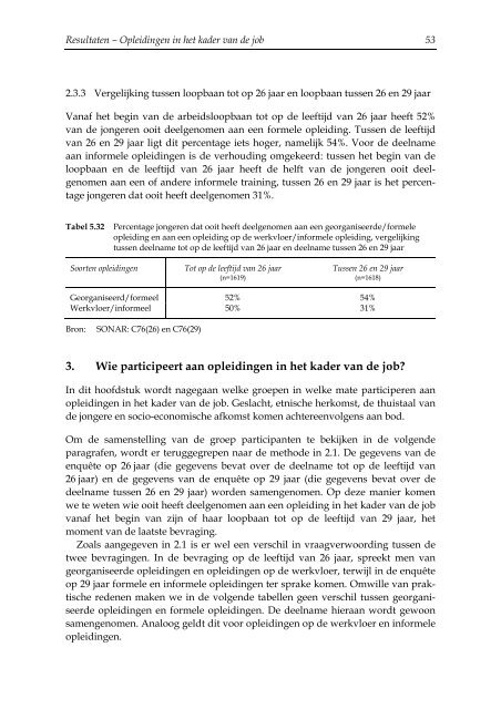 Participatie aan leeractiviteiten na het initieel onderwijs met een ...