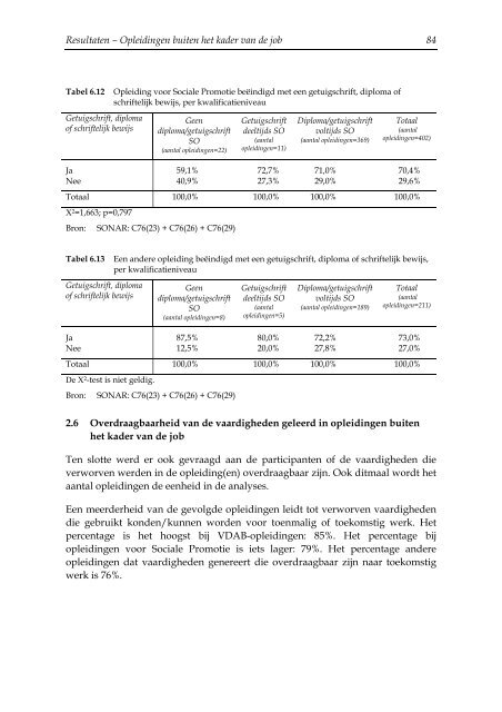 Participatie aan leeractiviteiten na het initieel onderwijs met een ...