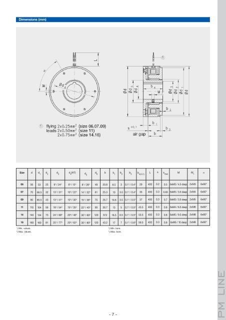 86 611..H00 - Kendrion Binder