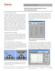 NanoDrop Spectrophotometers and Fluorospectrometers