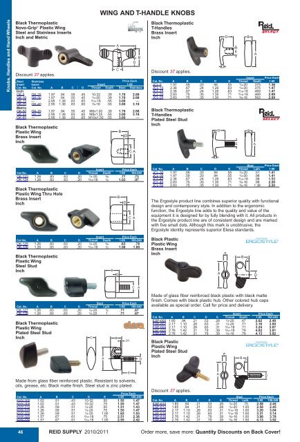 Knobs, Handles and Hand Wheels - Reid Supply Company