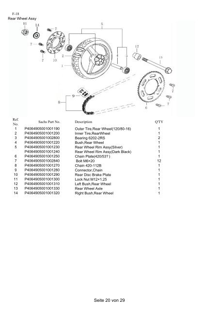 Sachs Madass reservedele - Scootergrisen