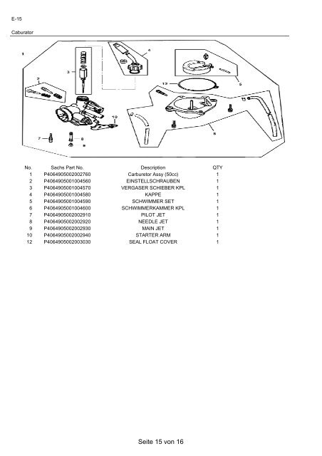 Sachs Madass reservedele - Scootergrisen