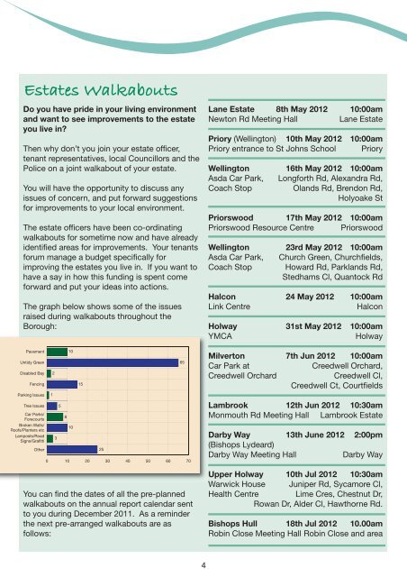 Tenants Talk - Taunton Deane Borough Council