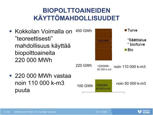 CHP - Kokkolan Voima Oy - Kokkolan yliopistokeskus Chydenius