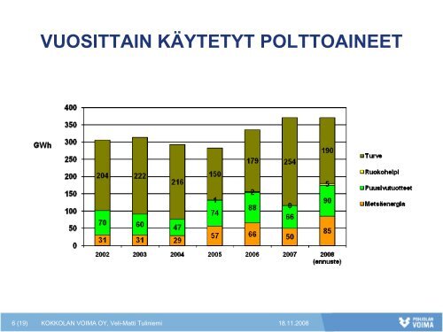 CHP - Kokkolan Voima Oy - Kokkolan yliopistokeskus Chydenius