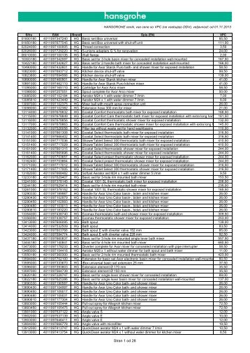 CENIK HANSGROHE - Termotehnika d.o.o.