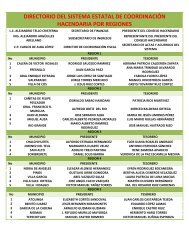 directorio del sistema estatal de coordinaciÃ³n hacendaria por regiones