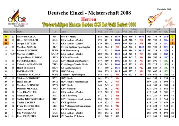 Deutsche Einzel - Meisterschaft 2008 - der TSG Kaiserslautern