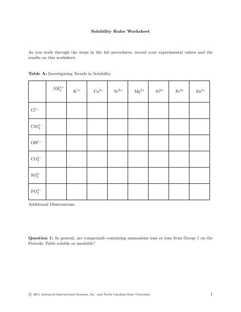 Solubility Rules Worksheet As you work through the  - WebAssign