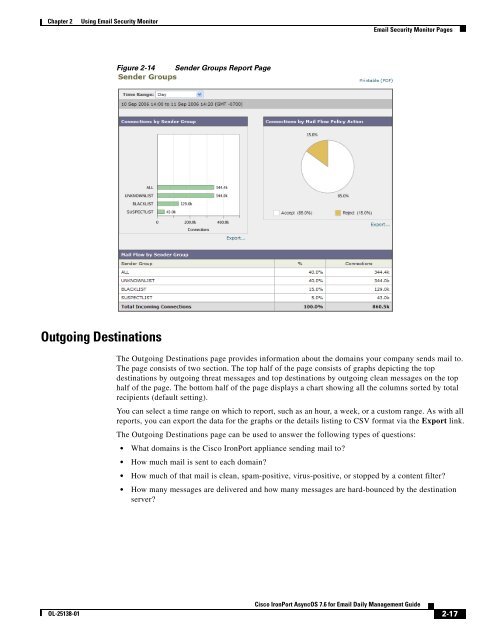 IronPort - daily management guide - AsyncOS 7.6.1