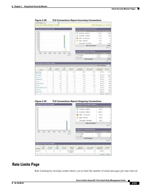 IronPort - daily management guide - AsyncOS 7.6.1