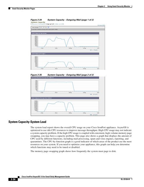 IronPort - daily management guide - AsyncOS 7.6.1