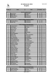 18. Hallenturnier 2013 Rangliste