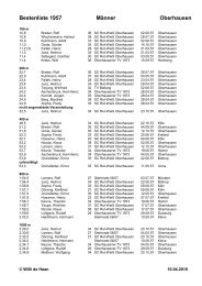 Bestenliste 1957 MÃ¤nner Oberhausen - Leichtathletik in Oberhausen