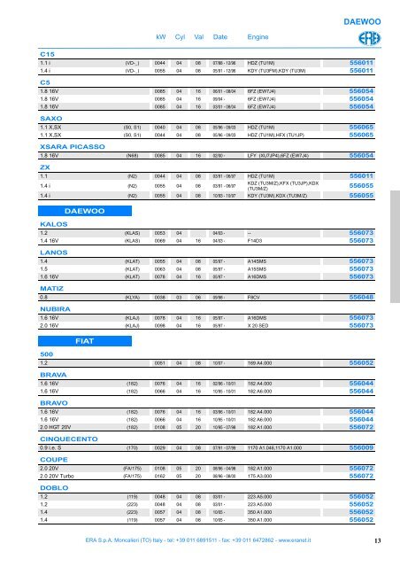 idle control valve 2011/2012