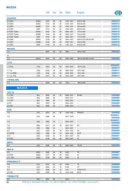 idle control valve 2011/2012