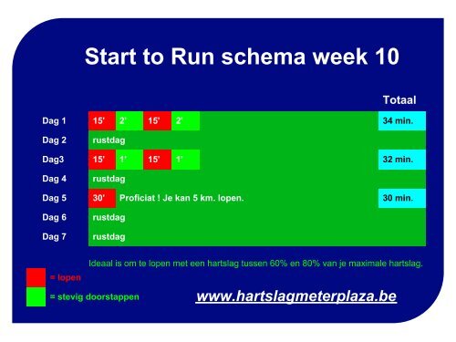 Start to Run schema week 1