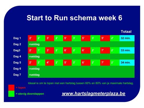 Start to Run schema week 1