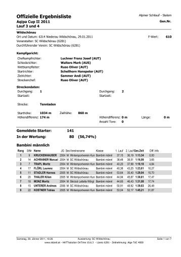 Offizielle Ergebnisliste - Skiclub Wildschönau