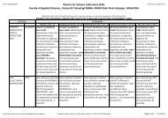 PHY412 Lab Exam Rubrics (pdf) - DrJJ - UiTM