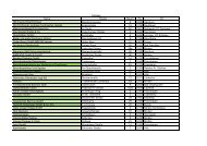 Ausstellerverzeichnis der Holztage 2012 - Entsorgungszentrum ...