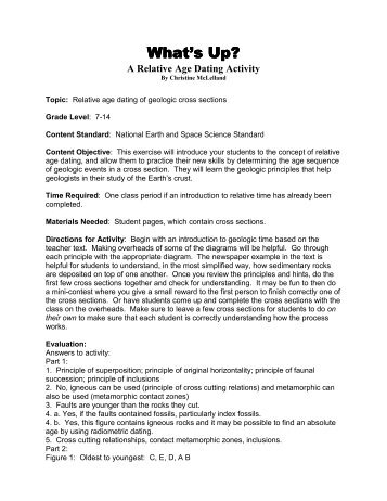 Relative Age Dating Activity - Geological Society of America