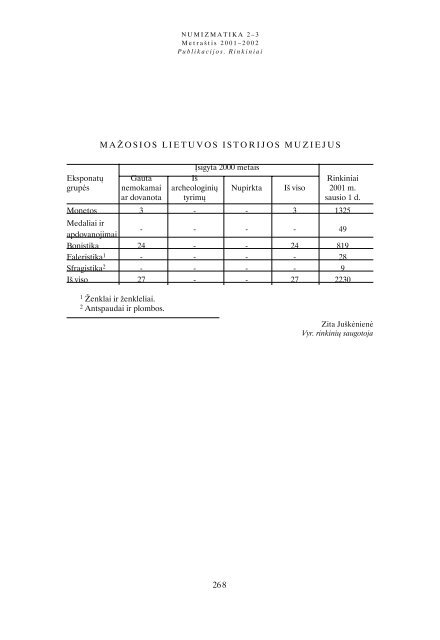 lietuvos muziejÅ³ numizmatikos rinkiniai. 2000 - Lietuvos nacionalinis ...