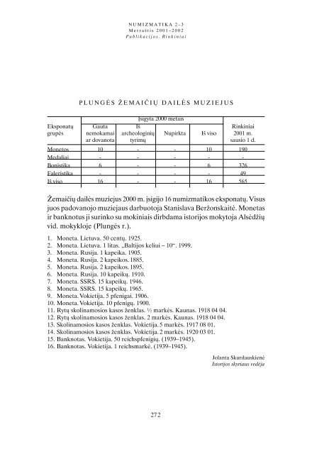 lietuvos muziejÅ³ numizmatikos rinkiniai. 2000 - Lietuvos nacionalinis ...