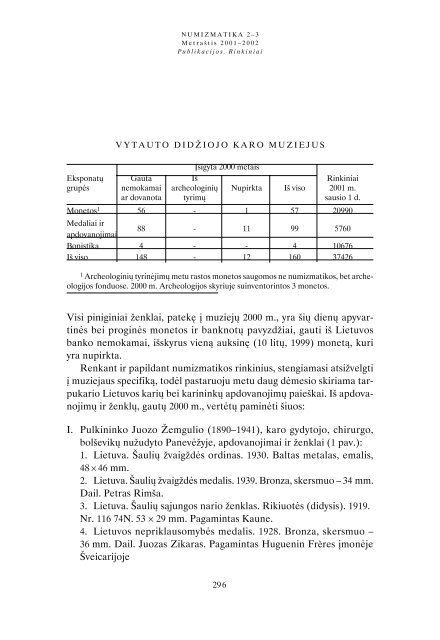 lietuvos muziejÅ³ numizmatikos rinkiniai. 2000 - Lietuvos nacionalinis ...
