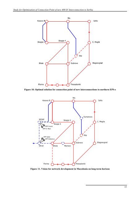 project for 400 kv interconnection between power systems of ...