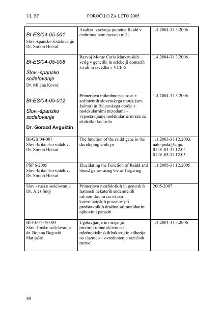Poročilo 2005 - 1 UVOD - Biotehniška fakulteta - Univerza v Ljubljani