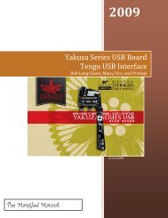 Tengu Software and Yakuza Board - Tadao Technologies