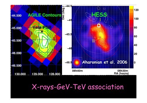 ICREA Workshop on the High Energy Emission from pulsars and their ...