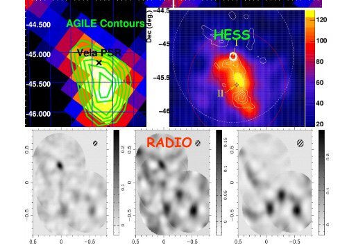 ICREA Workshop on the High Energy Emission from pulsars and their ...