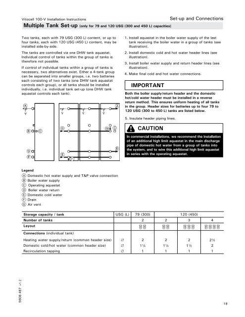 Installation Instructions VITOCELL r 100-V - Viessmann