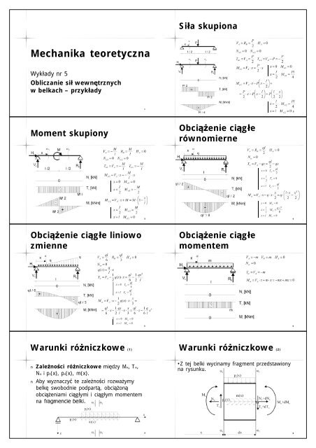 PrzykÅady - belki