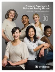 Financial Experience & Behaviors Among Women - Prudential
