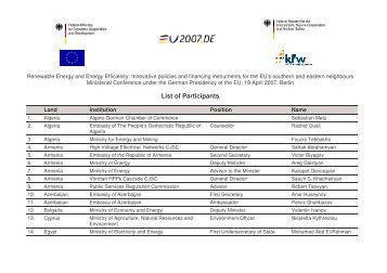 List of Participants - Ministerial Conference