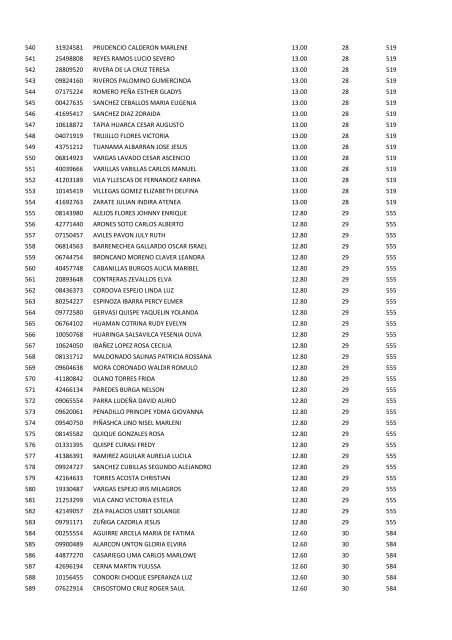 documento - Ugel 02