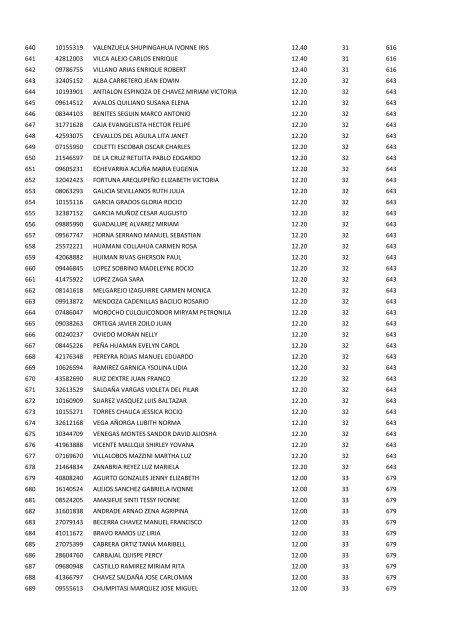 documento - Ugel 02