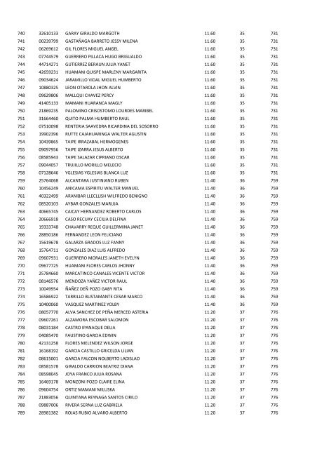 documento - Ugel 02