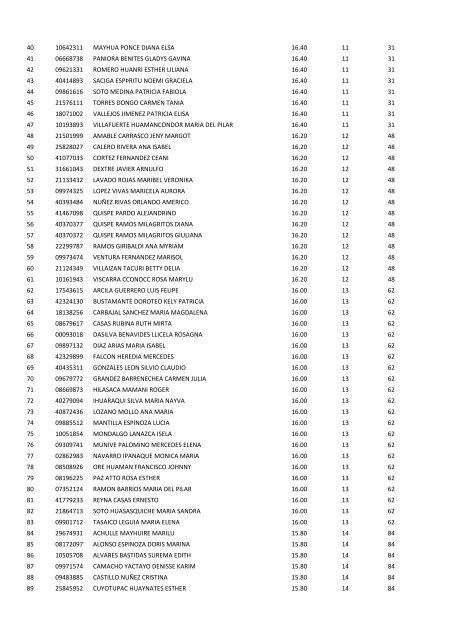 documento - Ugel 02