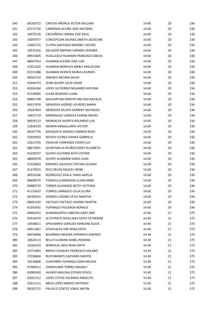 documento - Ugel 02