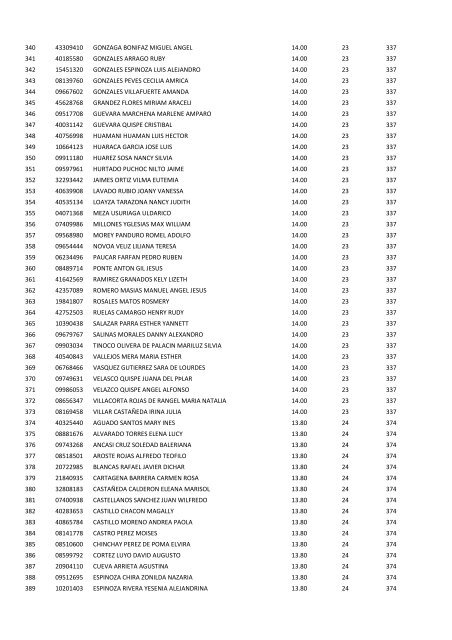 documento - Ugel 02