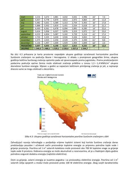 AKCIONI PLAN ENERGETSKI ODRŽIVOG RAZVOJA OPDINE ...