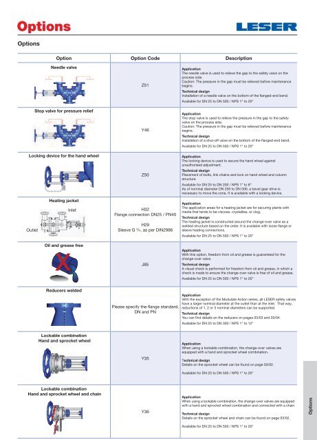 Change over valves type 310/311 - Leser.ru