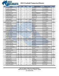 2012 Football Numerical Roster - West Los Angeles College