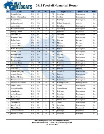 2012 Football Numerical Roster - West Los Angeles College